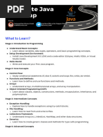 061 Java Cheat Sheet | PDF