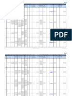 Literal D. - Servicios Que Ofrece y La Forma de Acceder A Ellos