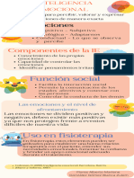 Infografía Inteligencia Emocional