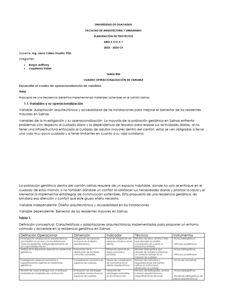 TAREA 05 - Burgos Yuquilema, Operacionalización. | PDF | Diseño ...