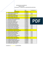 Balance Financiero I Ciclo Enfermeria