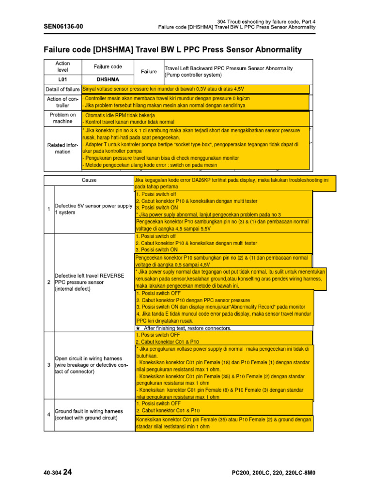 Troubleshooting Sensor Pressure Kiri Mundur | PDF