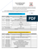 Evaluacion Por Materia-2ºa