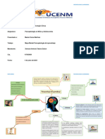 Mapa Mental Psicopatologia Del Aprendizaje