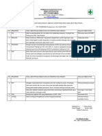 1.1.1.2 B Analisis Keb Masy Dasar Penetapan Jens2 Pelayanan