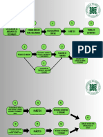 Colorful Clean Project Planning Concept Map Graph