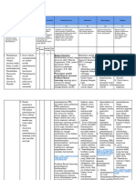 LK 2.1 Eksplorasi Alternatif Solusi - SITI MUSYAROFAH