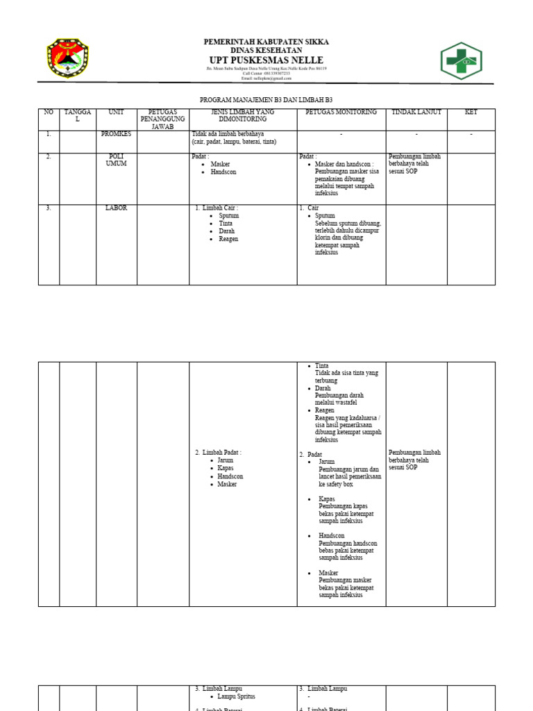 1 4 3 B 2 Bukti Pelaksanaan Program Manjemen B3 Dan Limbah B3 Pdf