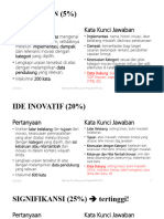 Panduan Data Dukung 7 Aspek