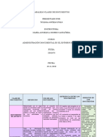 Paralelo Clases de Documentos