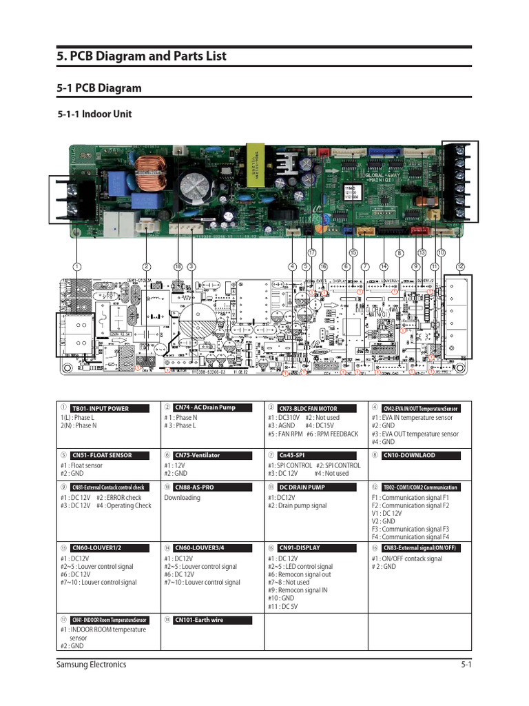 Samsung AC PCB Diagram and Parts List | PDF | Information And ...