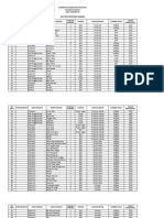 Daftar Inventaris Barang