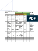 Draft Progrees 20 Des 2022