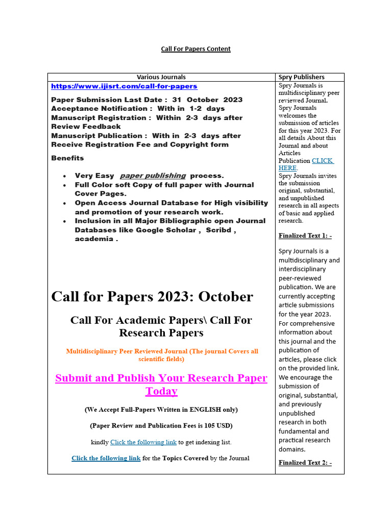 Call For Papers Content | PDF | Academic Journal | Academic Publishing