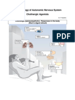 Pharmacology of Autonomic Nervous System Cholinergic Agonists