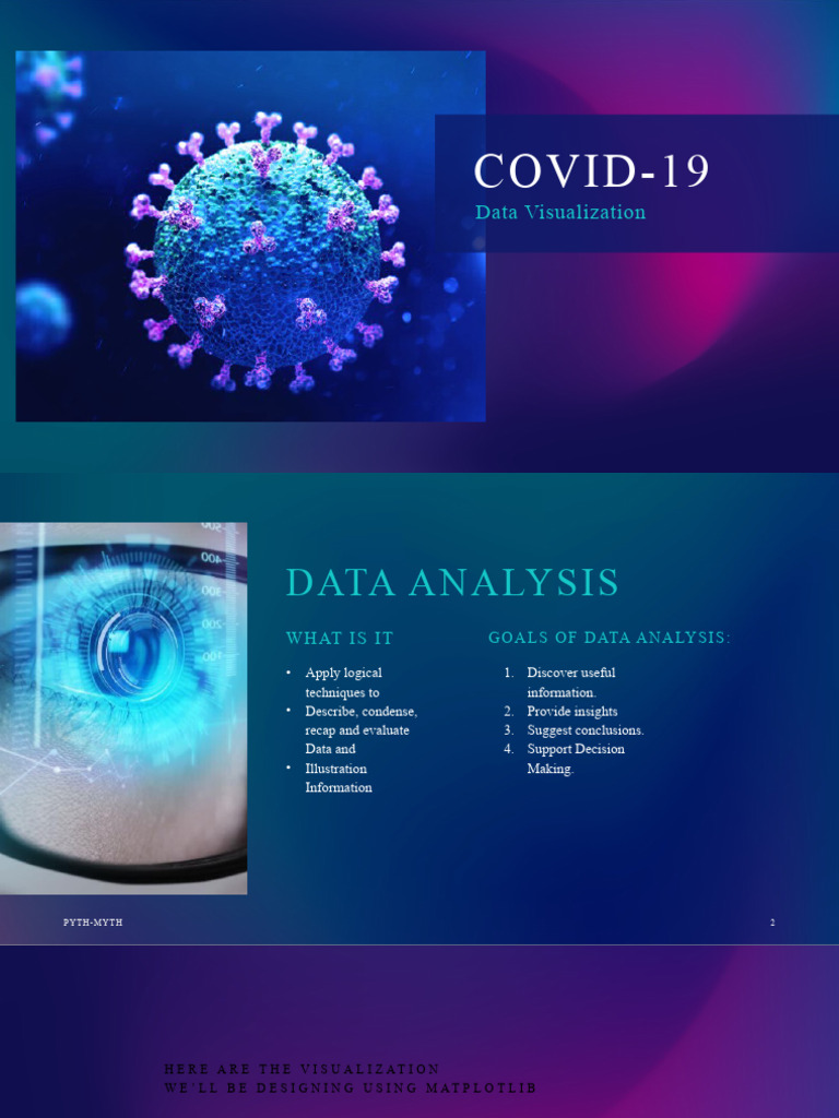 Pyth Data Analysis