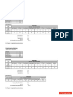 Retrieval Time PCS Comb Type & Pallet Type