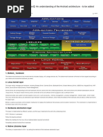 【Android App Development】Understanding of Android Architecture