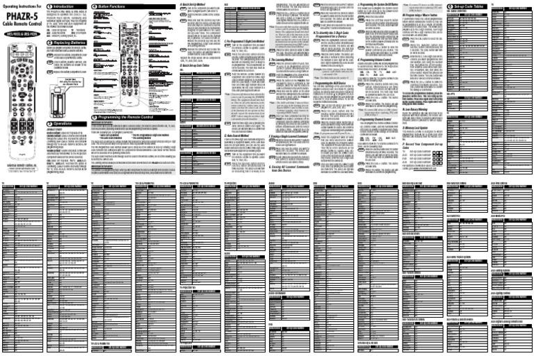 PHAZR-5 Remote Control Setup Guide | PDF | Remote Control | Cable ...
