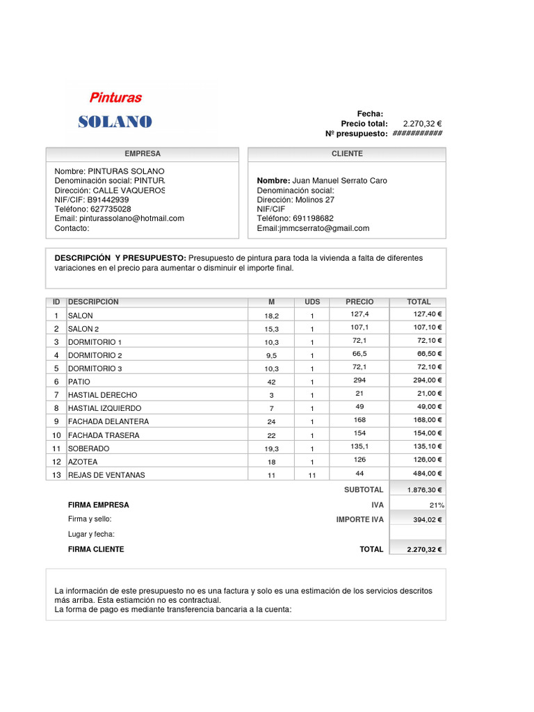 Presupuesto Pintura: Guía Definitiva Para No Gastar Demasiado - 5m2kwow
