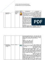 Review Jurnal Mata Kuliah Fonologi