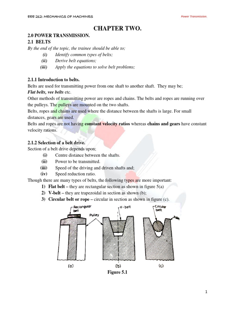 CHP 2 Power Transmission BELTS | PDF | Belt (Mechanical) | Mechanical ...