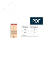 Calcul Des RIA