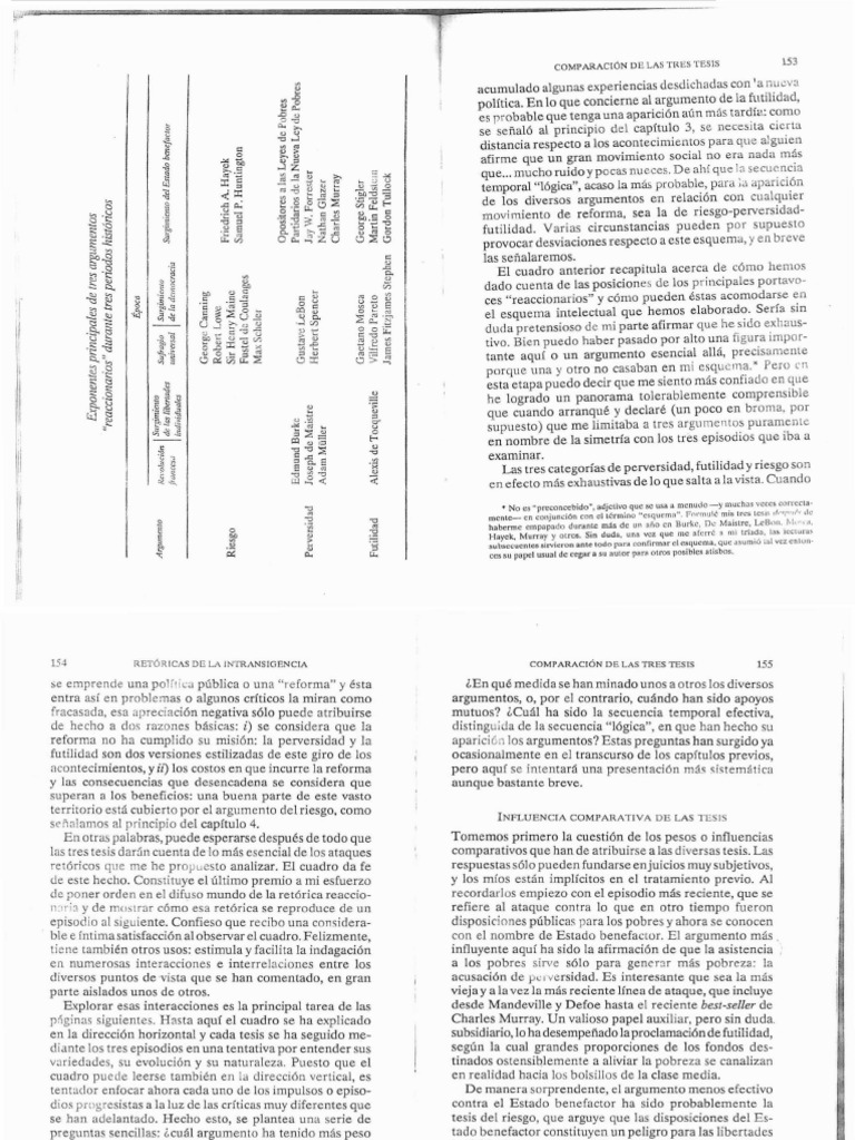 hirschman-albert-o-1991-retoricas-de-la-intransigencia-trans-segovia