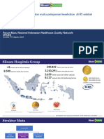 Berbagai Bukti Peningkatan Mutu Pelayanan Kesehatan Di RS Setelah Lulus Akreditasi