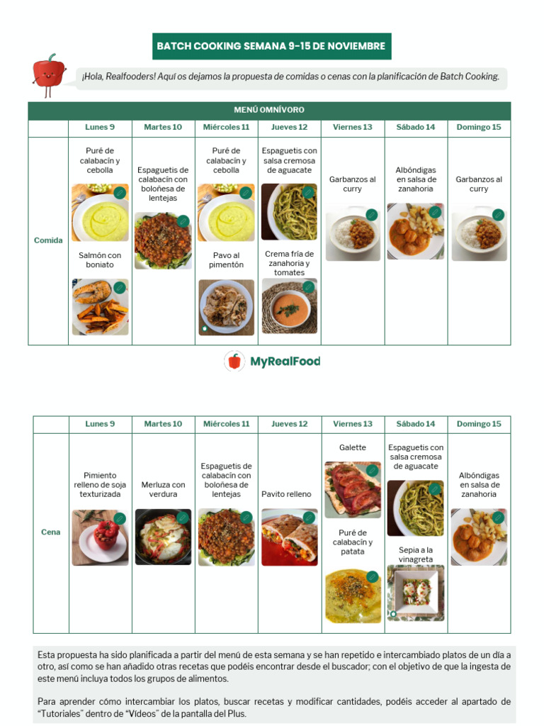 Batch Cooking 2020 11 9 15 | PDF | Alimentos | Vegetales