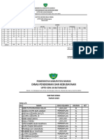 Format Data Seragam SD 2023 SDN 24 Batangase