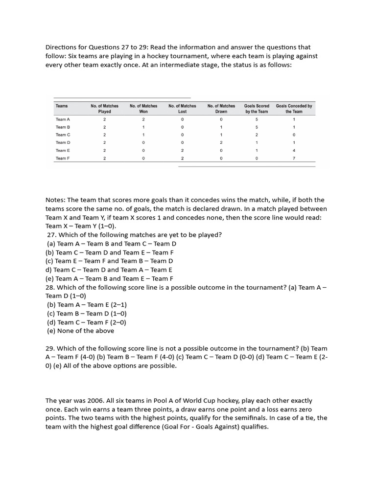 Games and Tournaments Session 2 | PDF | Germany National Football Team ...