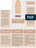 Compte Rendu Illustratif - Exposé Sur Le Filtrage Automatique