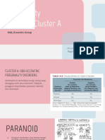 Personality Disorder Cluster A