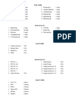 Daftar Obat Ira