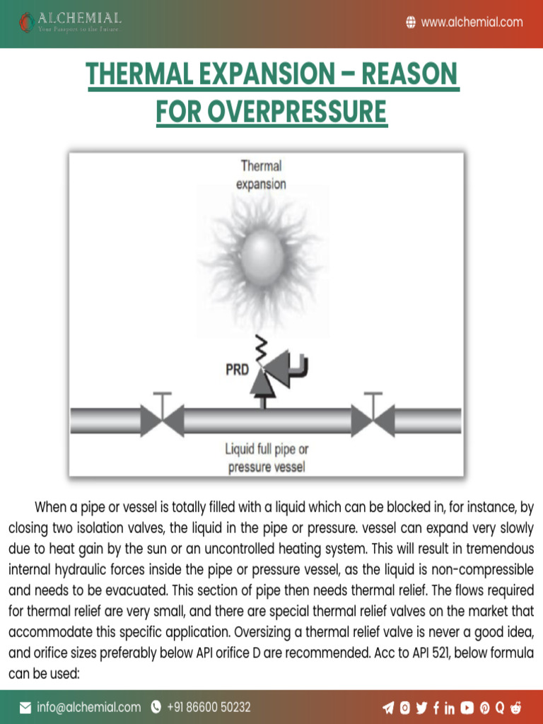 Thermal Expansion | PDF