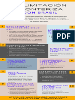 Infografía Con Lista Consejos Corporativo Geométrico Azul y Mostaza