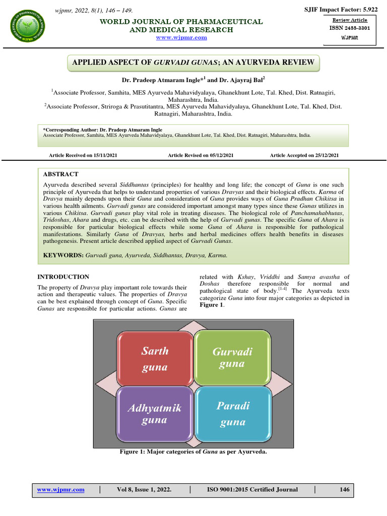 Applied Aspect of Gurvadi Gunas An Ayurveda Review: World Journal of ...