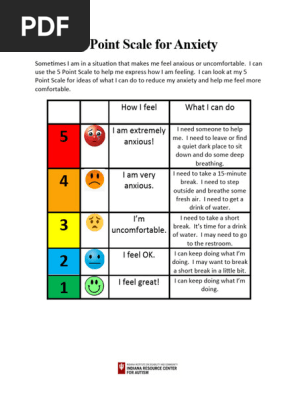 5-point-scale-anxiety