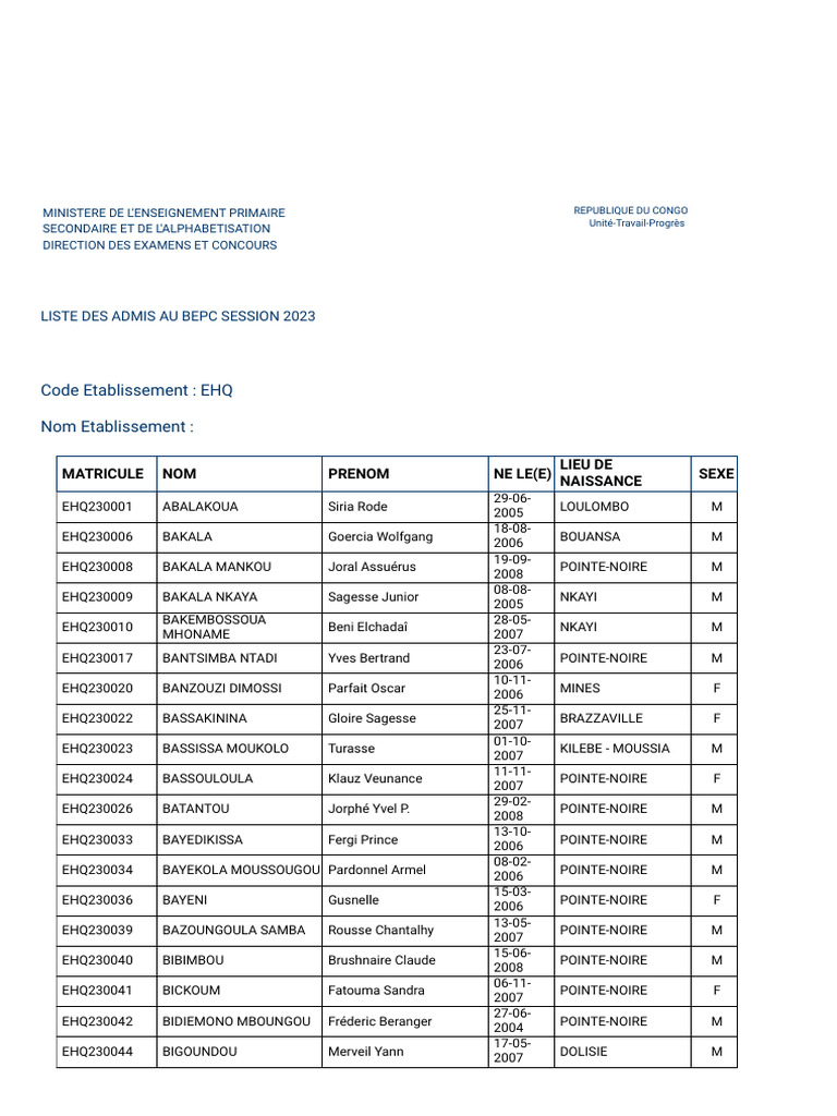 Liste des admis au BEPC 2023 | PDF