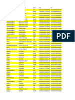 Identifikasi Data Ganda Dalam Kabupaten