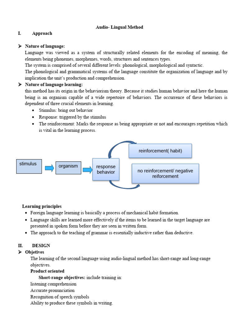 Audio Lingual Method Pdf Learning Phonology