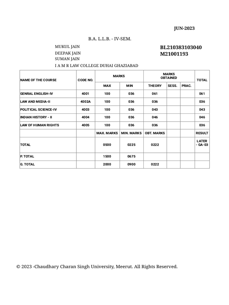 Mukul Jain's IV-Semester Results | PDF