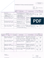 Catatan Pertemuan 3 B