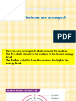 Electronic Configuration