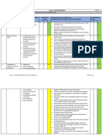 Risk Assessment For Hand Rendering