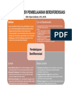 Modul 2.1. Eksplorasi Konsep Diagram Frayer Pembelajaran Berdiferensiasi