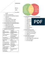 Reviewer For Quiz 1 in Business Communication