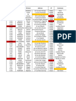 Jeu Donnees CC 20230313 (Traité)