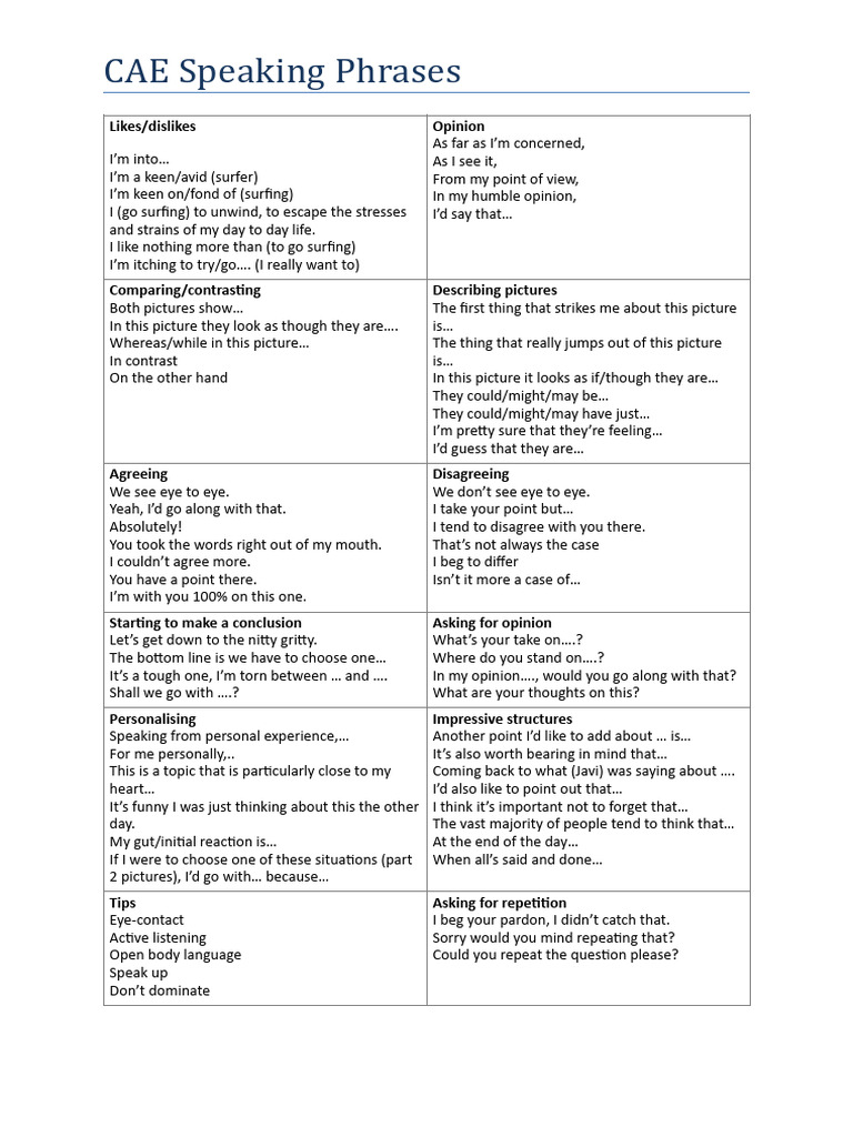 Essential CAE Speaking Phrases Guide | PDF